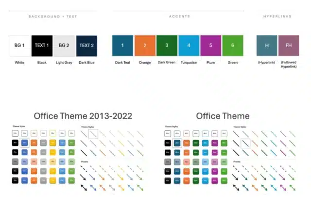 New default Microsoft Office theme